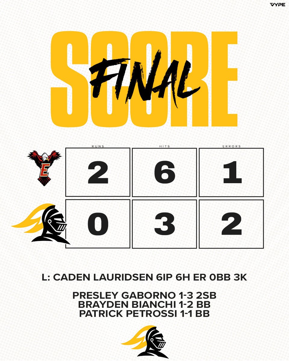 Foothill Knights Baseball tweet media