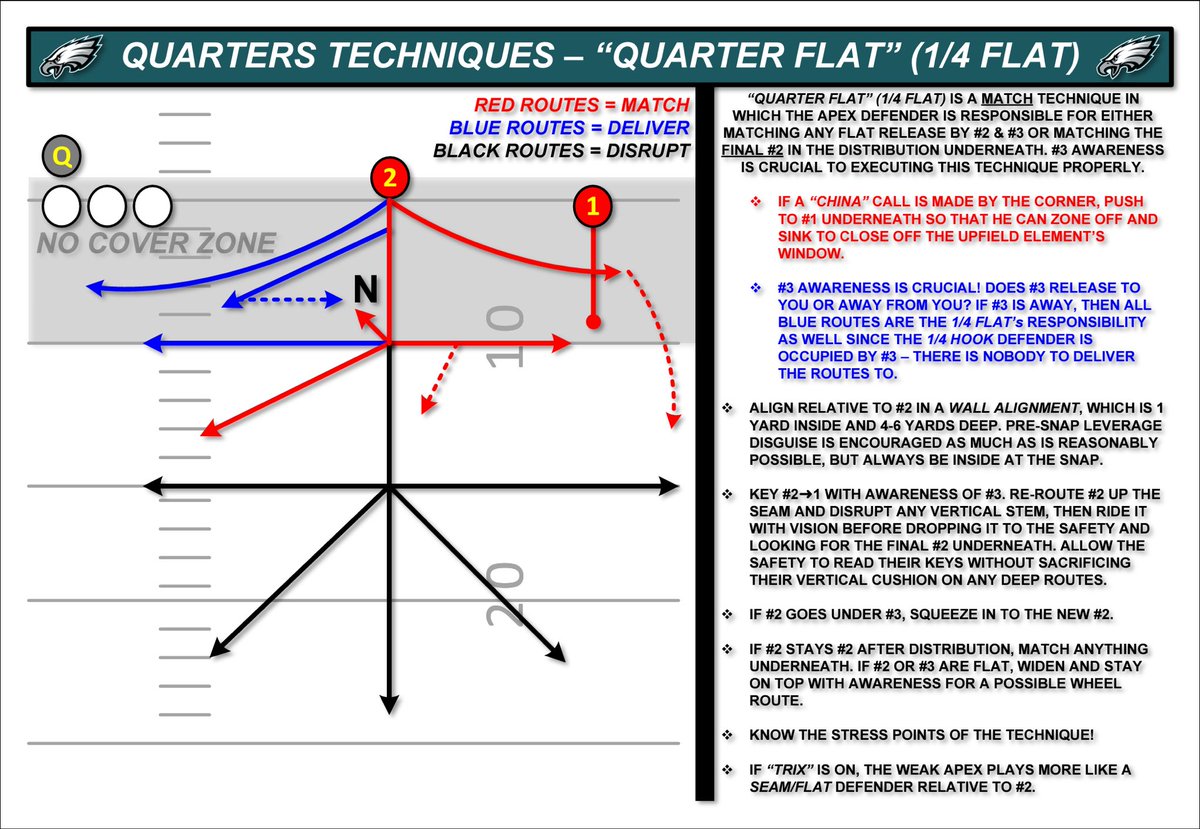 Honest NFL tweet media