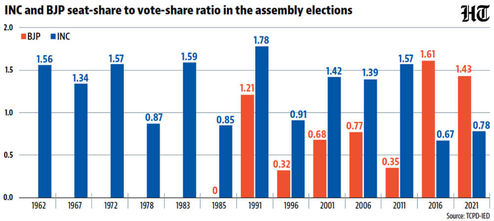 Hindustan Times tweet media