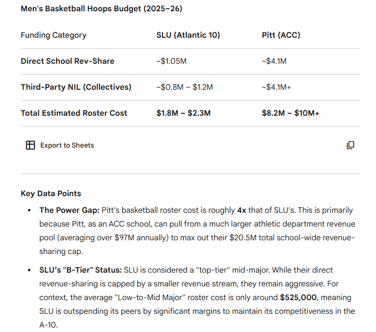 DreamBackfield.com tweet media