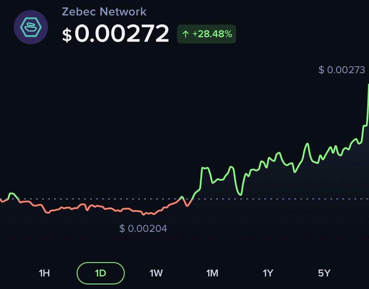 🅱🆁🅰🅽🅳🅾🅽 🅿🅰🆃🆉 tweet media