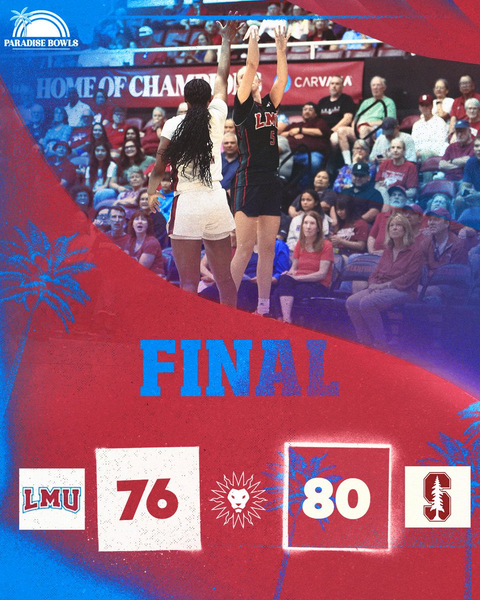 LMU Women's Basketball tweet media
