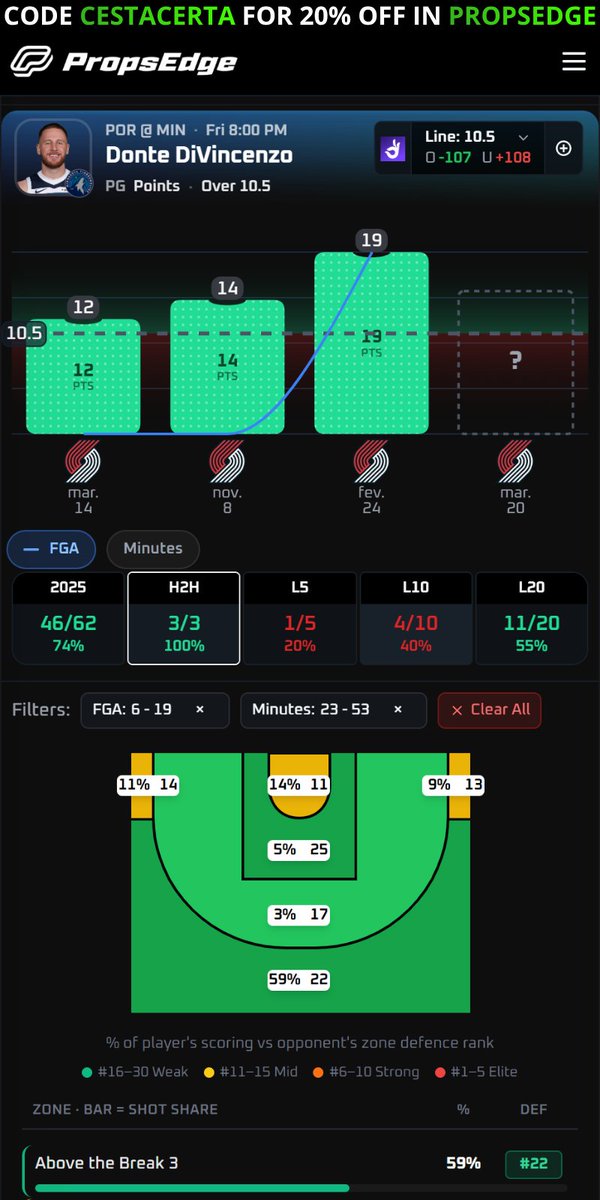 Cesta Certa tweet media