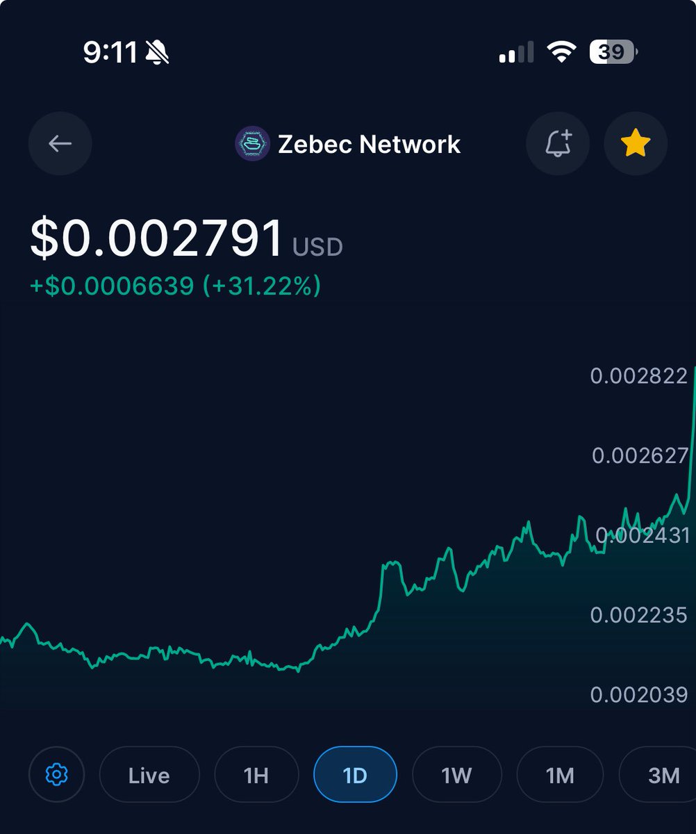 XRP/ZBCN THROBBER tweet media