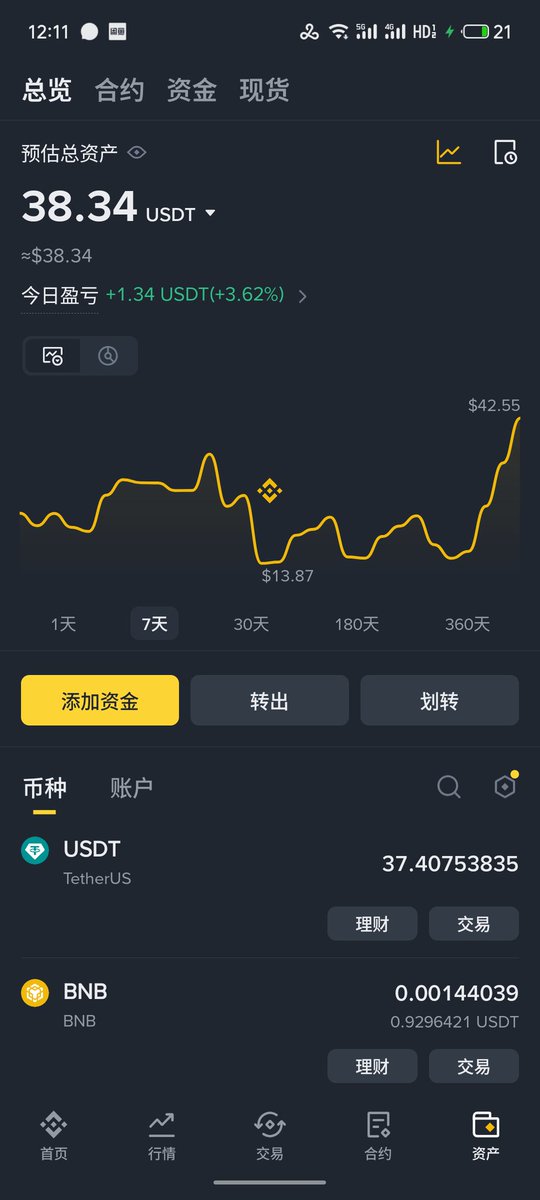 见证奇迹 tweet media