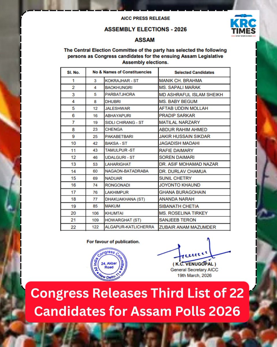 Congress Releases Third List of 22 Candidates for Assam Polls 2026 krctimes.com/news/congress-…