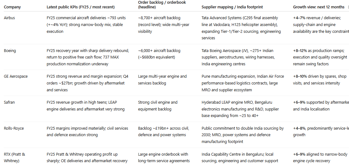 ValueEquity tweet media