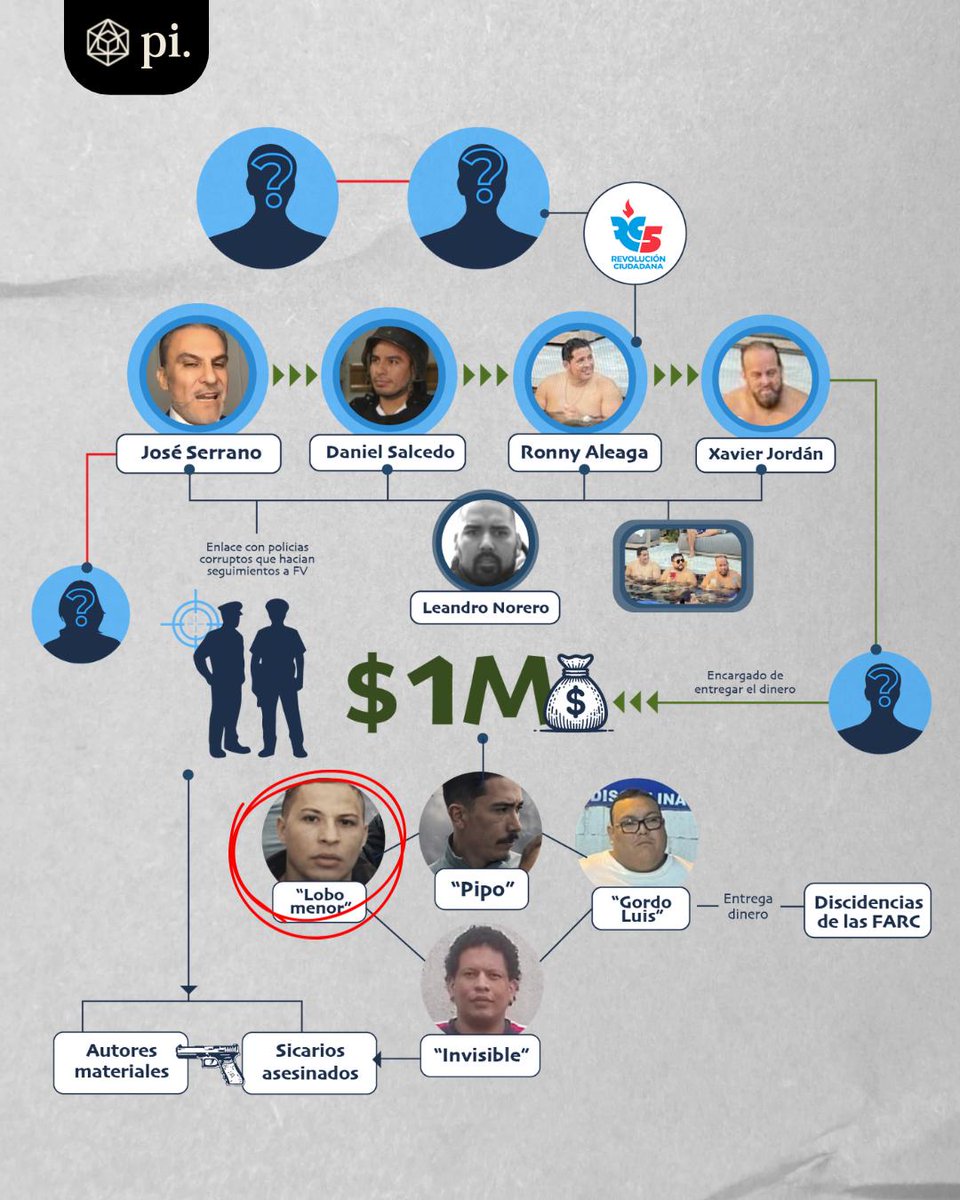 Arduino Tomasi Adams tweet media
