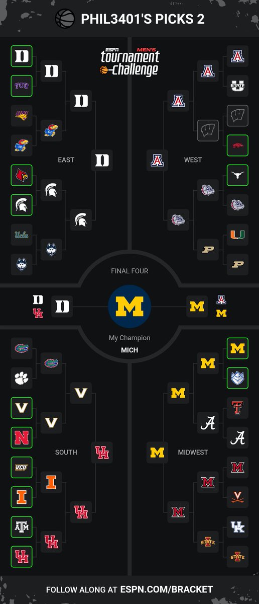 phil lavallie tweet media