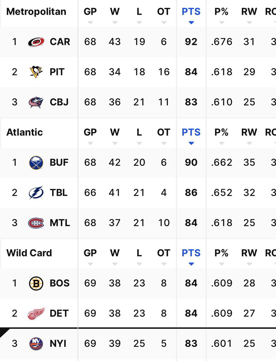 mau 🏒 tweet media