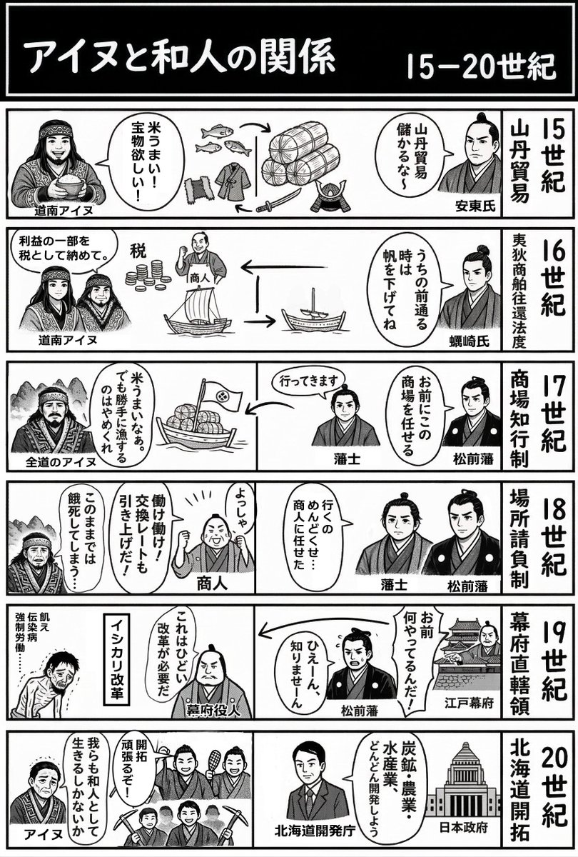 銭函トレッキング tweet media