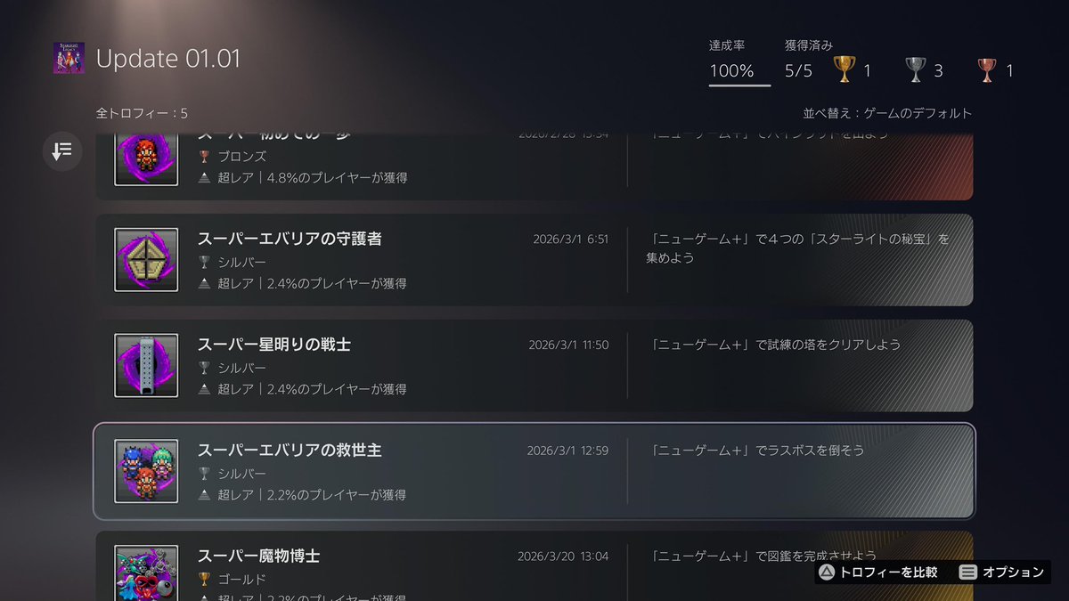 いろはØ期生 tweet media