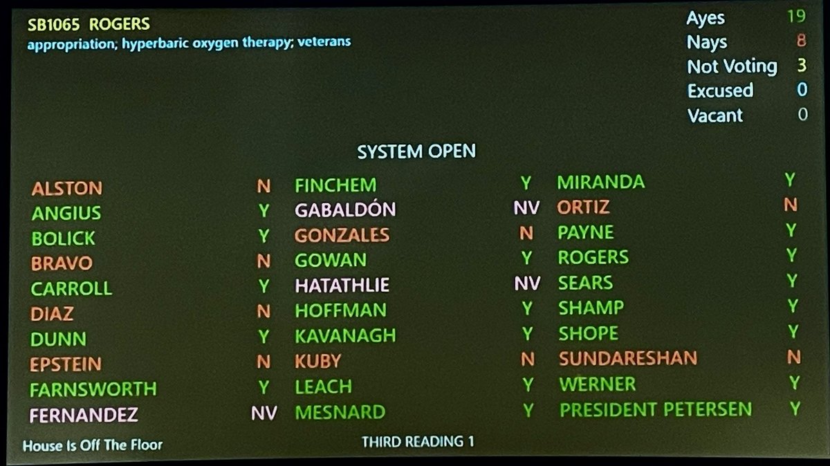 WendyRogersAZ's tweet image. Arizona Senate passed my SB1065 providing Hyperbaric Oxygen Therapy (HBOT) to defeat PTSD in my fellow veterans. Low cost. Lifelong-lasting results. No drugs. #MAHA.