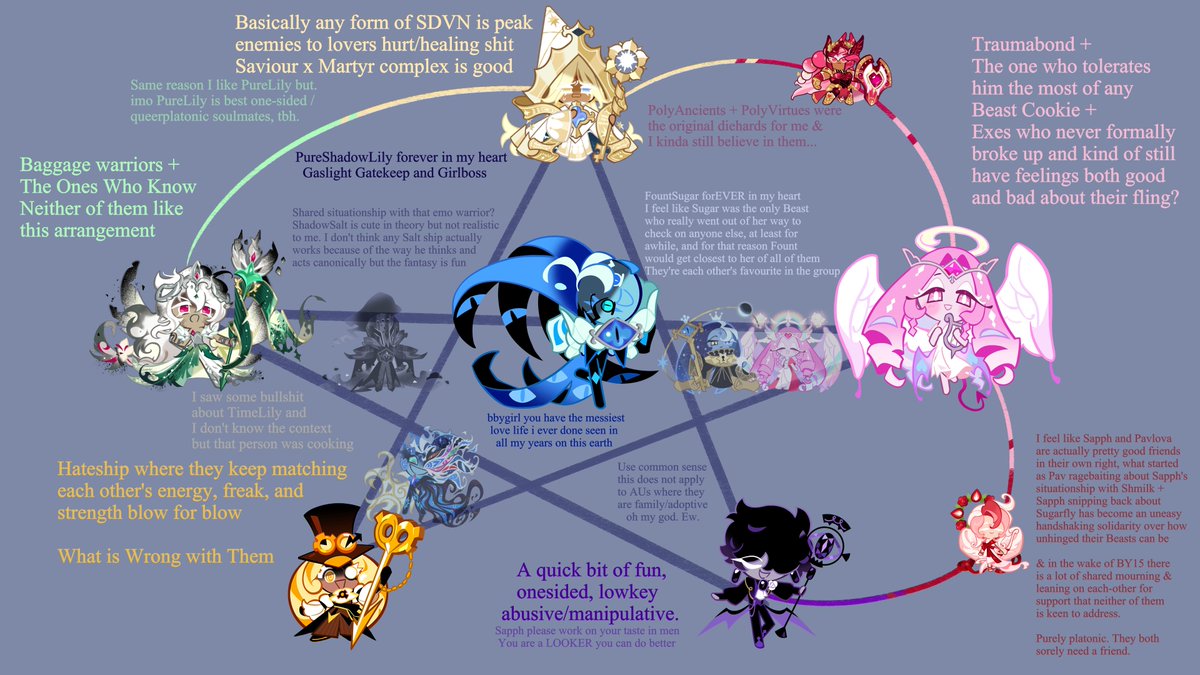 💚penname🩷 ‼️BY15 SPOILER ZONE ‼️ tweet media