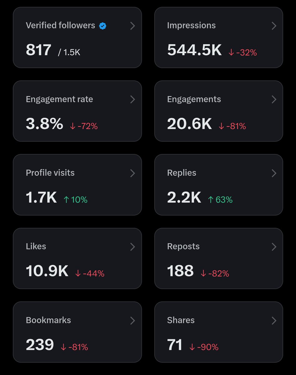 Kishore 👽 tweet media
