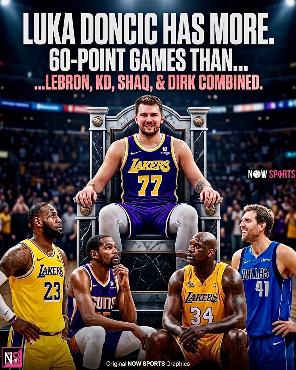 NowSportsX's tweet photo. #NBA  |  Luka Doncic has more 60-point games than LeBron, KD, Shaq &amp; Dirk COMBINED. 🤯 https://t.co/HB7YQkIkzF
