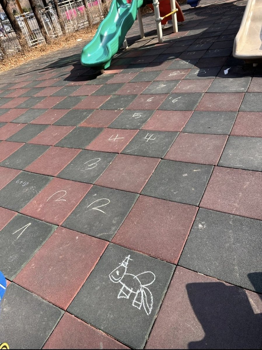 MindSplit_x //Premium+ tweet media