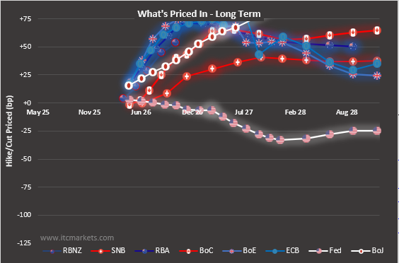 Kit Lowe tweet media