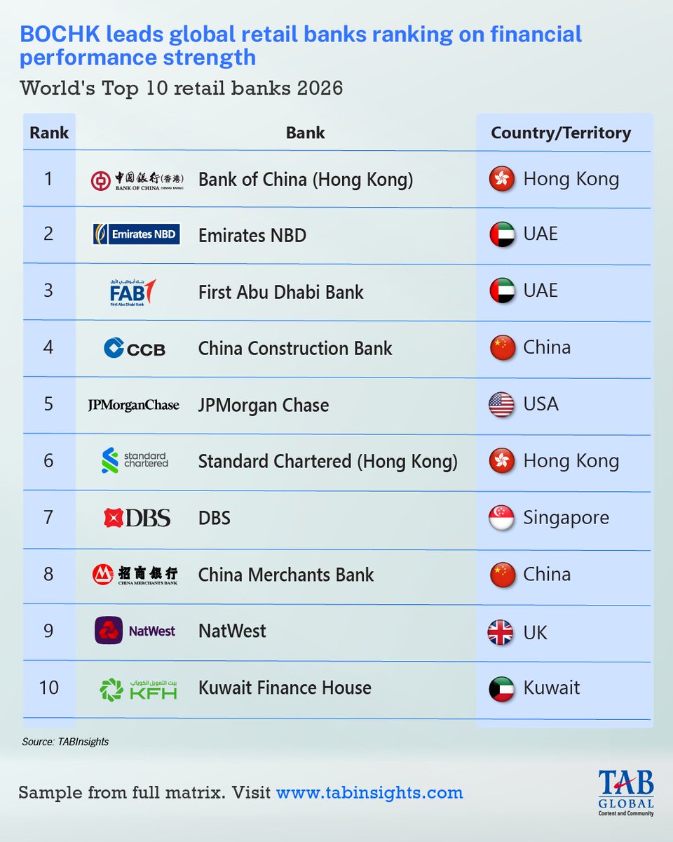 TABInsights tweet media