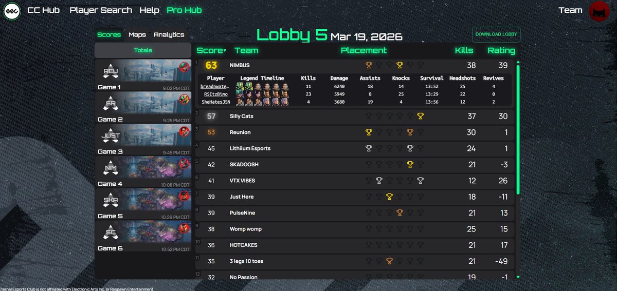 RG | SheHatesJSN tweet media