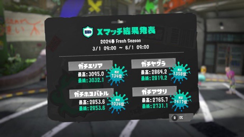 どうせ嘘 tweet media