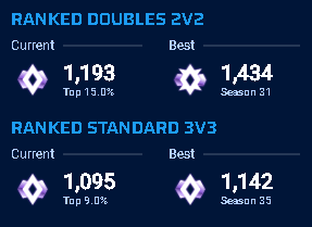 facility tweet media