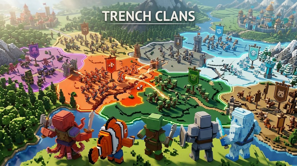 Trench Clans is now live inside Trencheria.

This is the new territory control system that turns the game into a real online faction war.

Players join a clan, spawn into their kingdom, and fight for control of territories across the Trencheria map. Each territory has ownership,