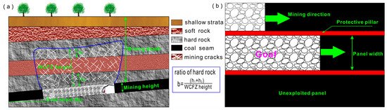 Applied Sciences MDPI tweet media