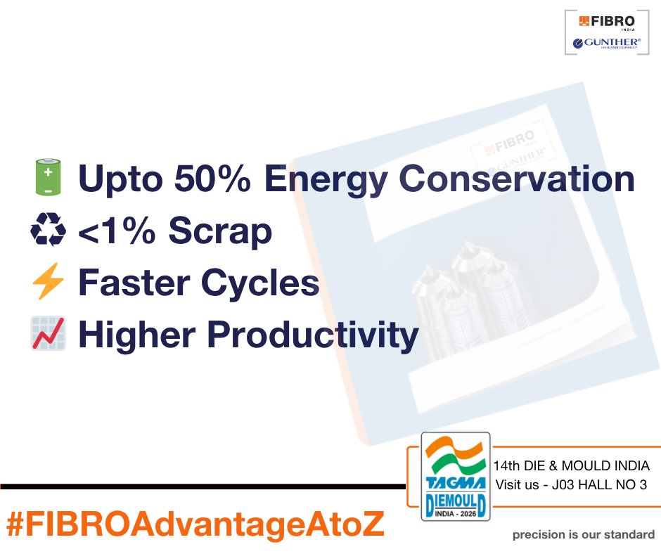 FIBRO INDIA tweet media