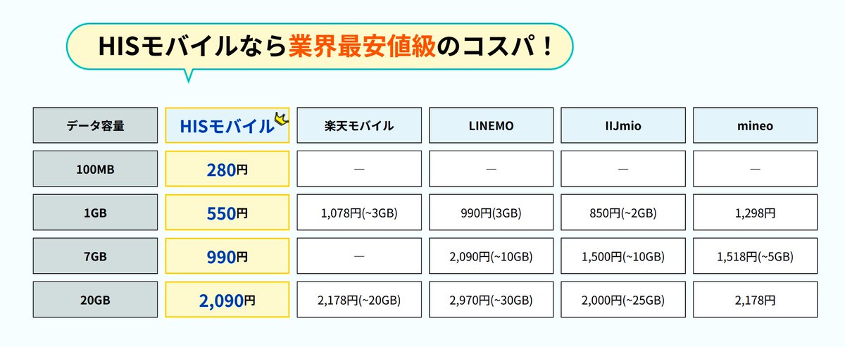 紅月　陽🇯🇵実話スピ漫画連載中 tweet media