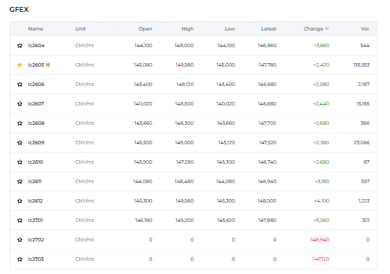 Juan Carlos Zuleta tweet media