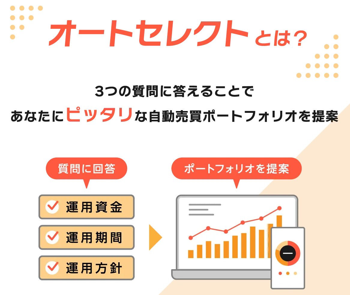 自分に合った設定がわからない…」 そんな人こそ、トライオートFXが向い