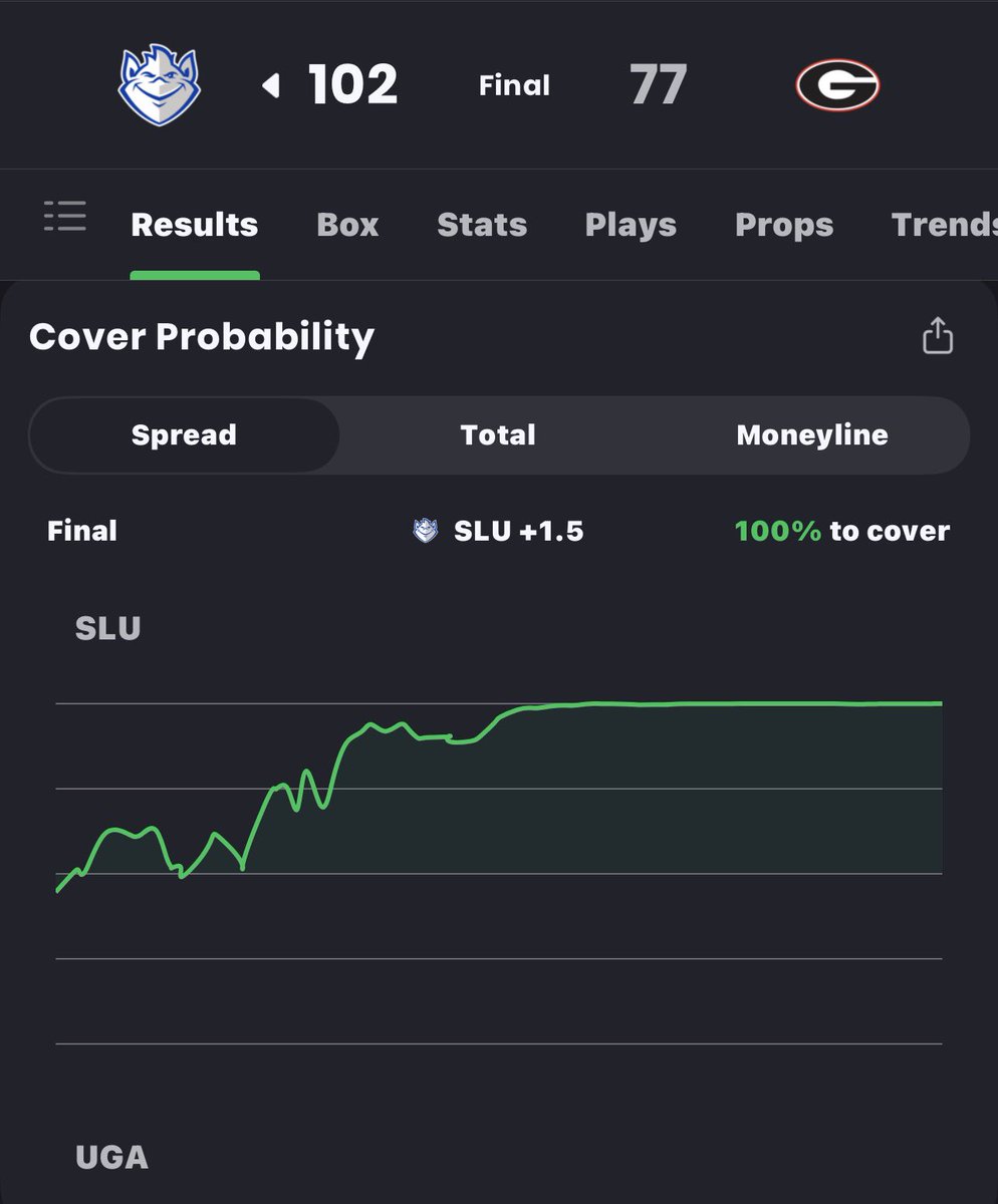 Evan Abrams tweet media