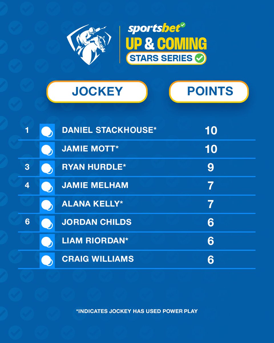 Racing Victoria tweet media