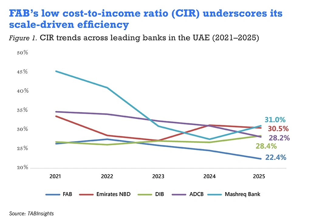 The Asian Banker tweet media