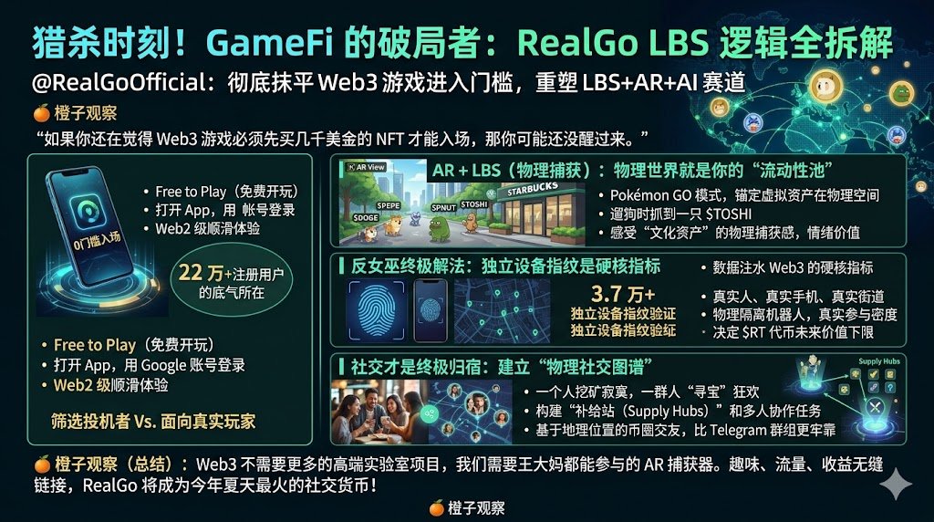 橙子🍊.Bird🕊 tweet media