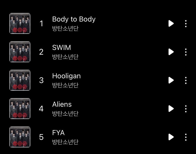 BTS Charts & Awards tweet media