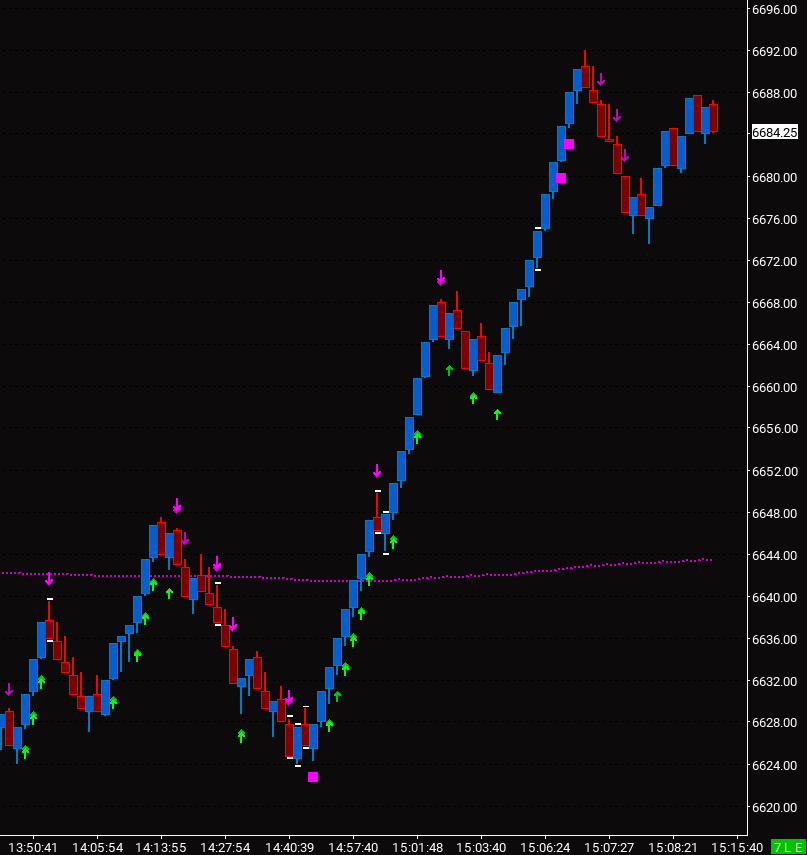 Sierra Trading tweet media