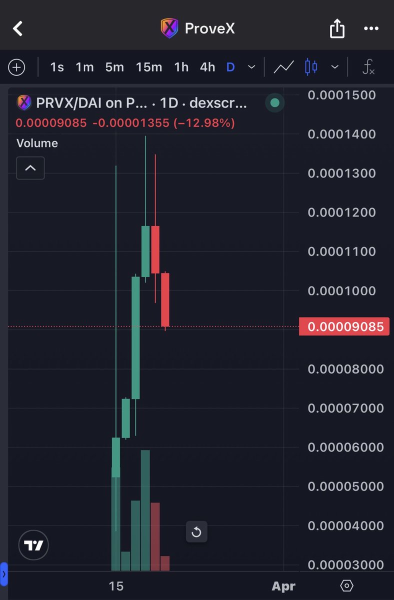 Liberty Swap⚡️Bridge2Pulse™️Privacy and Freedom tweet media