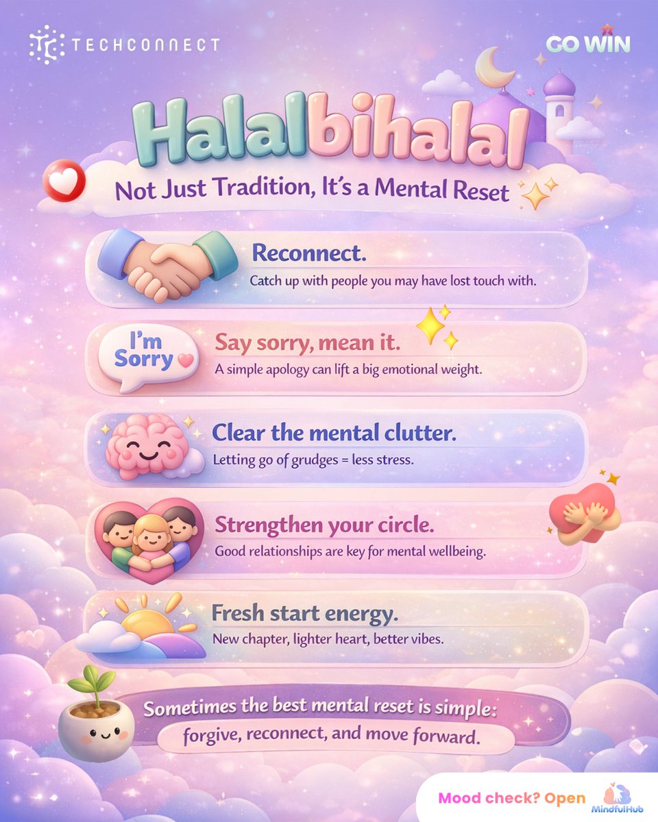 TechConnect by Sinar Mas Mining tweet media