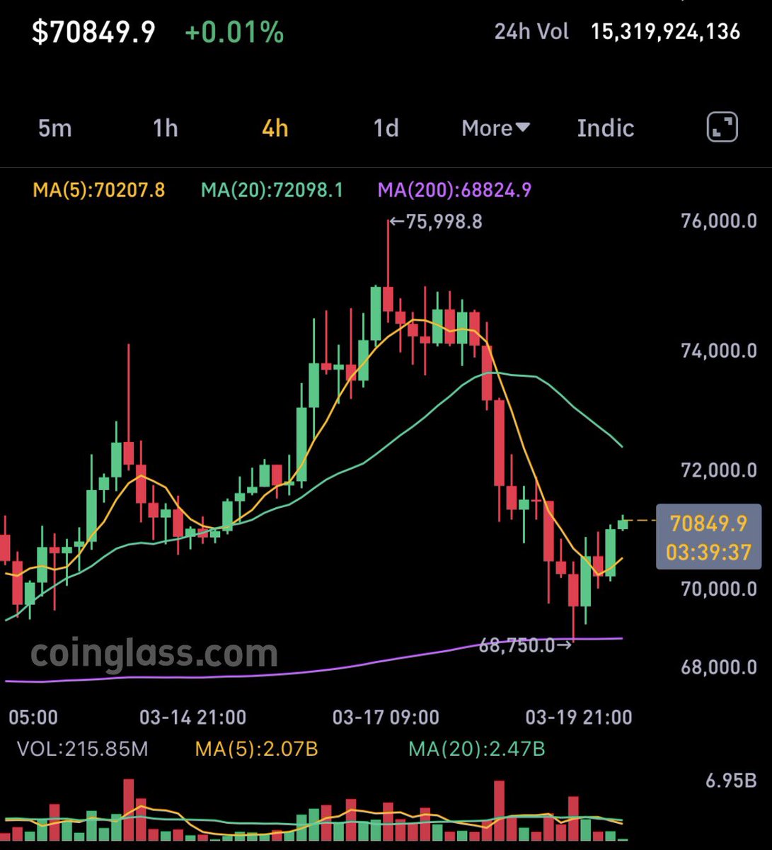 bit仙人🇯🇵ビットコイン狂騒曲 tweet media