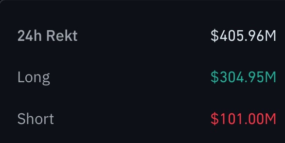 DustyBC Crypto tweet media