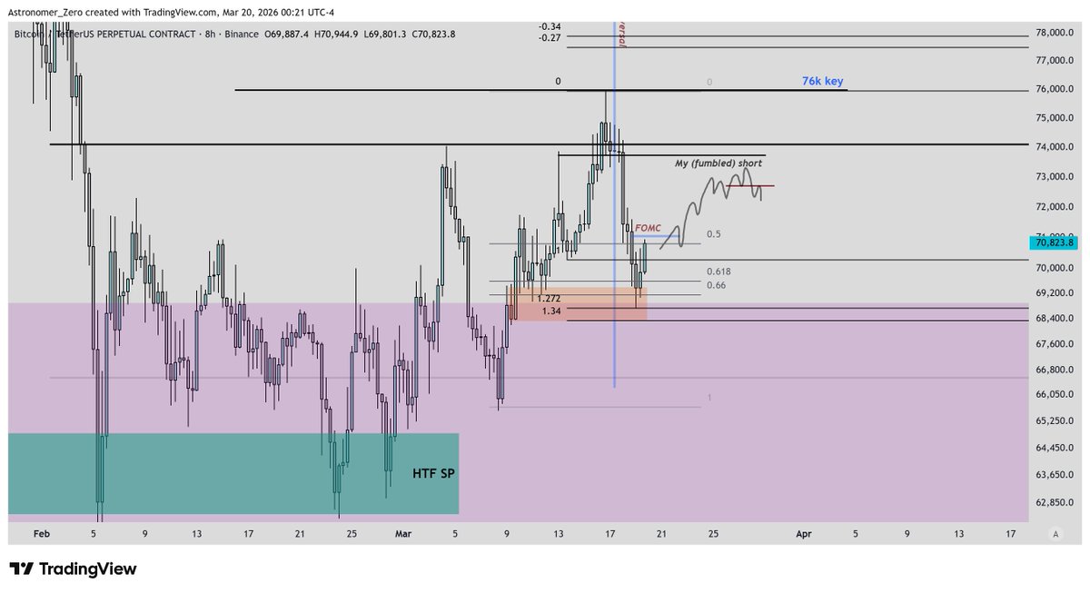 Astronomer tweet media