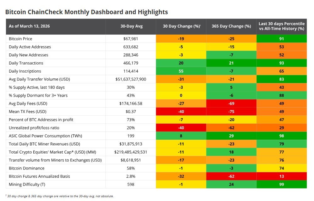 PANews丨APP全面升级 tweet media