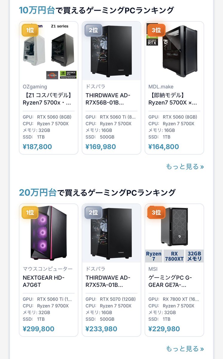 gg|国内最大級のゲーミングPC検索サイト tweet media