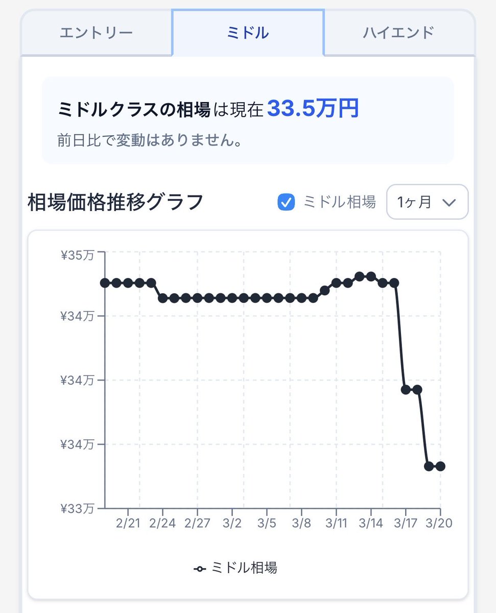 gg|国内最大級のゲーミングPC検索サイト tweet media
