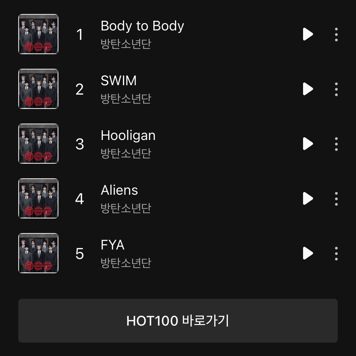 Kpop Charts tweet media