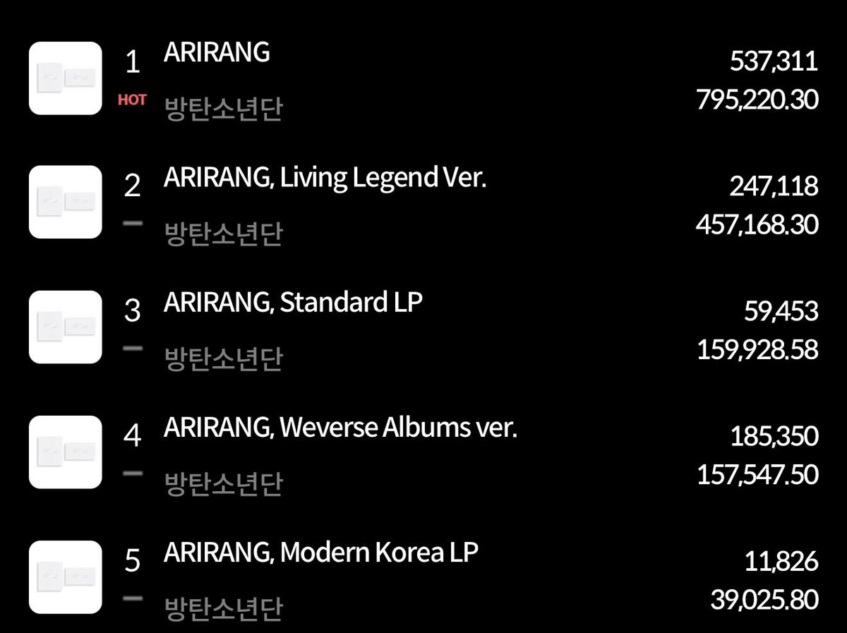 flora. 𝑨𝑹𝑰𝑹𝑨𝑵𝑮 ⦿ ☰ ☲ 🪭 tweet media