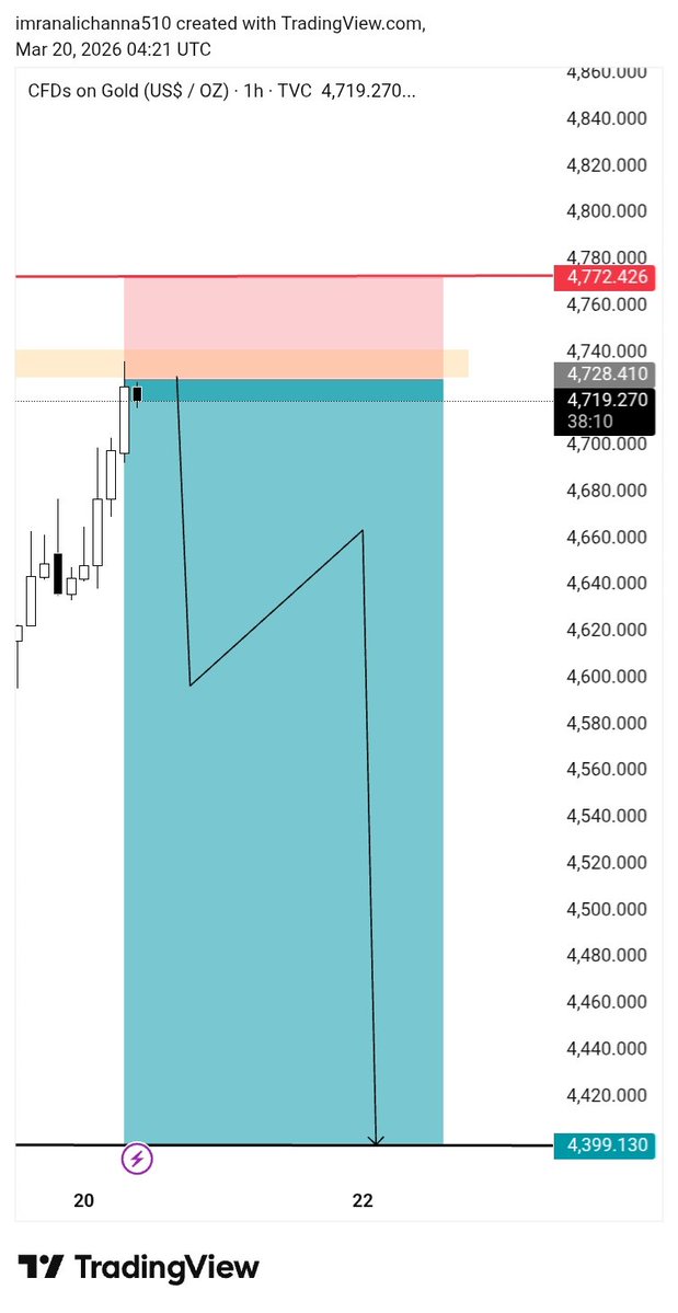Joy_trader tweet media