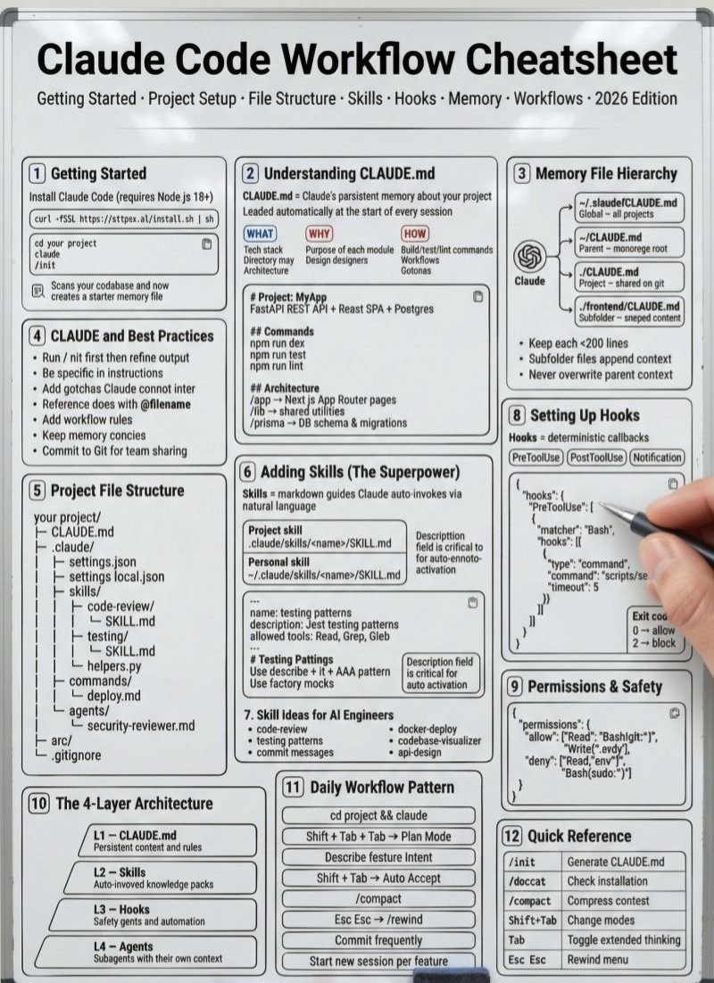 Ram Singh Verma tweet media